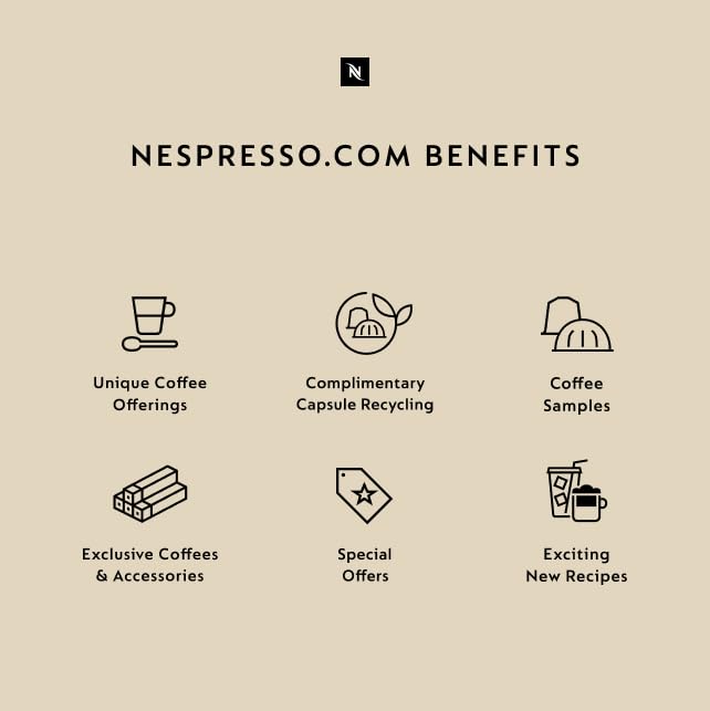 Nespresso Capsules Vertuo, Voltesso, Mild Roast Espresso, 50-Count Espresso Pods, Brews 1.35oz.