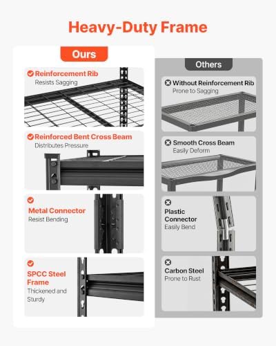 VEVOR Storage Shelves, 6-Tier 3600 lbs Garage Shelving 55 x 24 x 77 in