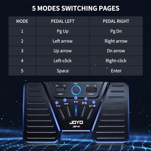 JOYO Wireless Page Turner Pedal Bluetooth Foot Switch for iPad/Tablet/Phone Works with forScore/OnSong, 5 Modes & 60H Battery with LED Indicator, Silent Non-Slip Design for Sheet Music (SP-01)