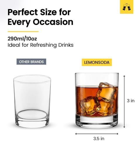 LEMONSODA Premium Highball 12oz/15oz Glass Sets - Elegant Tom Collins Glasses - Tall Water Drinking Glasses - Bar Glassware for Mojito, Whiskey, Cocktail (10oz, Set of 24)