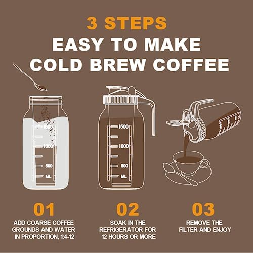 JunVpic Cold Brew Coffee Maker, 32 oz Glass Mason Jar Pitcher