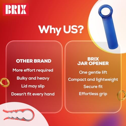Brix Original Jar Pop Opener, Great for Kids, Arthritis, and Carpal Tunnel Sufferers, Assorted Frosted Colors (Color May Vary) Pack of 1
