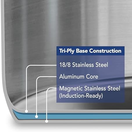 Tramontina Tempo Tri-Ply Base Stainless Steel 7-Piece Pots and Pans Set