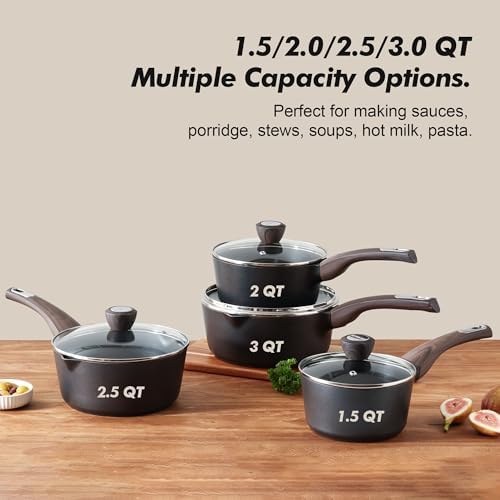 SENSARTE Nonstick Sauce Pan with Lid, 2.0 Quart Small Saucepan, Multipurpose Cooking Pot with Stay Cool Handle, Non toxic Sauce Pot, Non stick Small Pot, Sauciers, Induction Comptable, PFOA Free