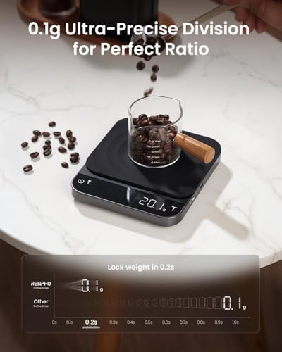 RENPHO Espresso Scale with Timer, Rechargeable, 0.1g Accuracy, 3kg