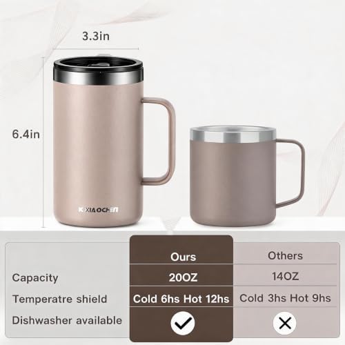 KXIAOCHEN 20 oz Insulated Coffee Mug, Coffee Cup with Lid and Wide Handle