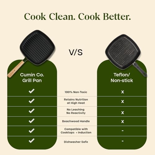 CUMIN CO. Enameled Cast Iron Grill Pan 10 Inch, 1.2 QT Grill Skillet – Non Toxic PFAS Free Cookware – 4 Layer Enamel Coating – Indoor Grill Pan for Steak, Chicken, Burgers & Vegetables (Green)