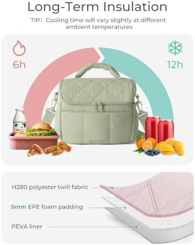 BAGSMART Insulated Lunch Bags for Women, Cute Quilted Lunch Box, Sage Green