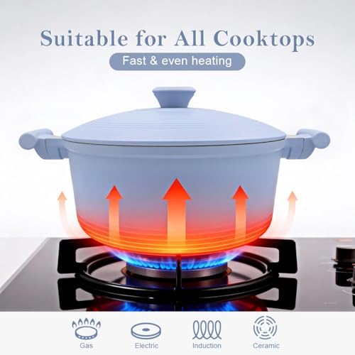 AIKENBBKK 5 Quart Lightweight Dutch Oven Pot with Lid, Ceramic Cooking Pot Nonstick, Aluminum Cookware for Stews Braising and Frying, Induction Pot for All Stoves, Stay-Cool Handle, PFOA Free, Blue