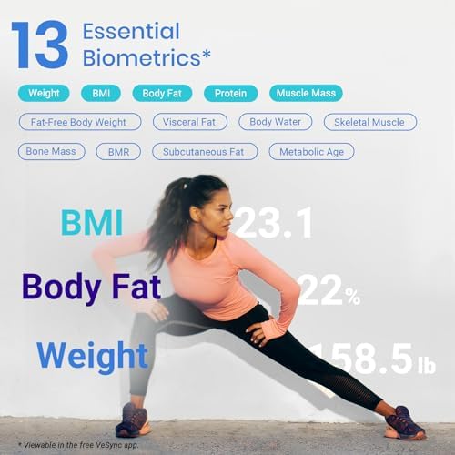 Etekcity Smart Scale for Body Weight, BMI, Body Fat, Bluetooth, White