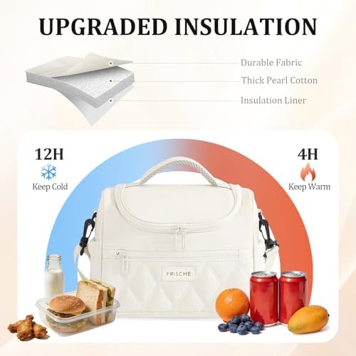 Insulated Lunch Bag Women Men Leakproof With Cup Holder, Beige