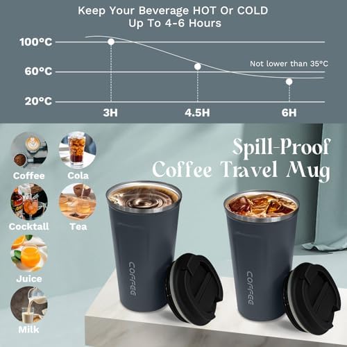 Insulated Travel Coffee Mug, Stainless Steel Coffee Cup with Leakproof Lid