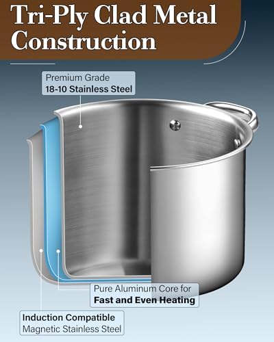 Cook N Home 8 Quart Tri-Ply Clad Stainless Steel Stockpot with Lid