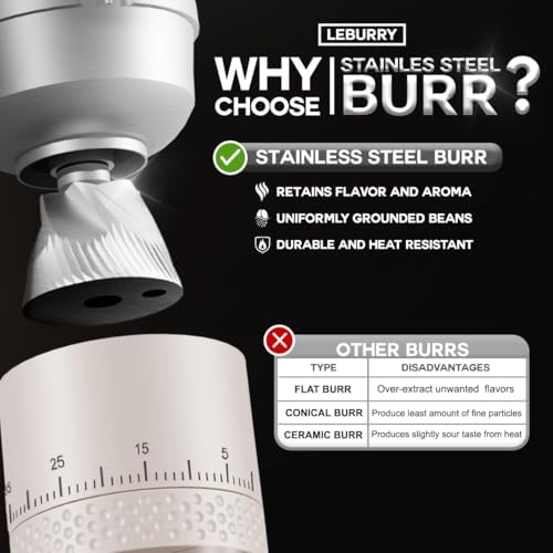Burr Coffee Grinder - Portable Espresso Grinder with Stainless Steel Conical Mill for Travel, Camping - Cordless/Rechargeable Electric Coffee Bean Grinders with 38 Adjustable Grind Settings