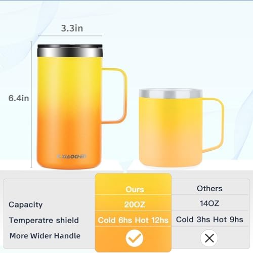 KXIAOCHEN 20 oz Insulated Coffee Mug, Coffee Cup with Lid and Wide Handle