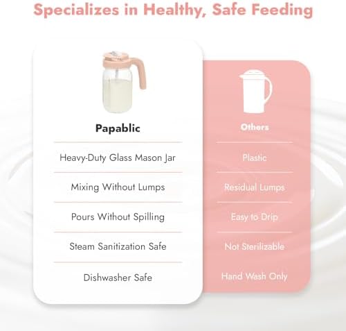 Papablic Breast Milk Pitcher, Formula & Baby Feeding Container, Pink