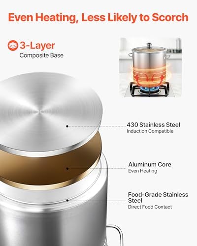 VEVOR Stainless Steel Stock Pot, 21-Quart Stainless Steel Stockpot with Glass Lid, PFOA-Free, PFAS-Free, Compatible with Gas Stoves, Induction Cooktops, Electric Stoves, for Soups, Stews, and Pasta