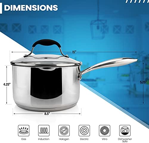 AVACRAFT 3.5 Quart Stainless Steel Saucepan with Glass Strainer Lid