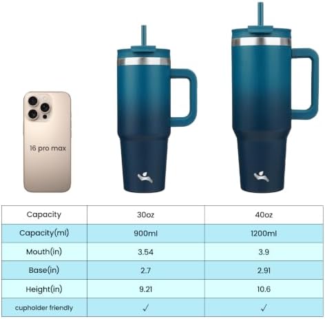 Konokyo 40 oz Insulated Tumbler Water Bottle with Handle, Straw Lid