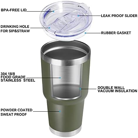 DOMICARE 30 oz Tumbler with Lid and Straw, Stainless Steel Tumblers Bulk, Insulated Vacuum Double Wall Travel Coffee Mug, Durable Powder Coated Tumbler Cups (Army Green, 12)