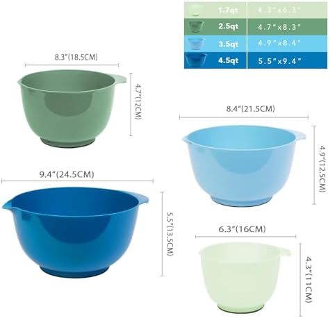 BoxedHome Classic Mixing Bowls Set of 4, BPA Free Plastic, Microwave Safe
