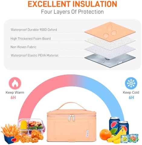 NOL Small Lunch Bag Mini Lunch Box Insulated Lunch Bag for Men/Women Leakproof Cooler Tote Bag Lightweight Nylon Waterproof Lunch Box For Work, Orange-1
