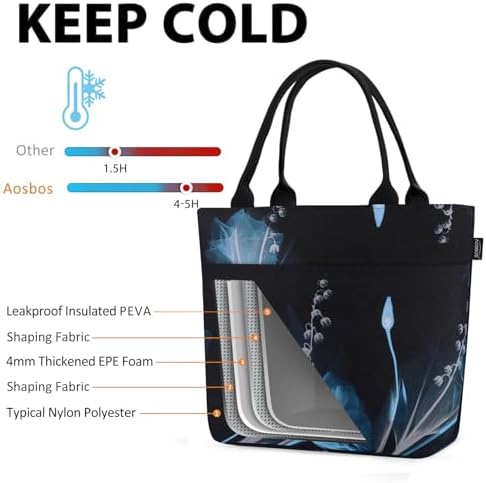 Aosbos Lunch Tote Bag,Insulated Lunch Bag For Women,Work,Office