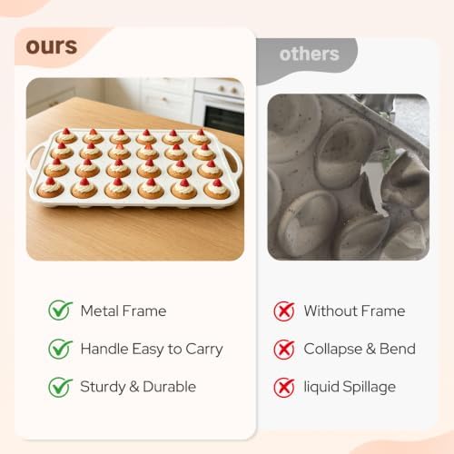 2 Pack Silicone Muffin Pans, 24 Cup Cupcake Pan with Metal Reinforced Frame