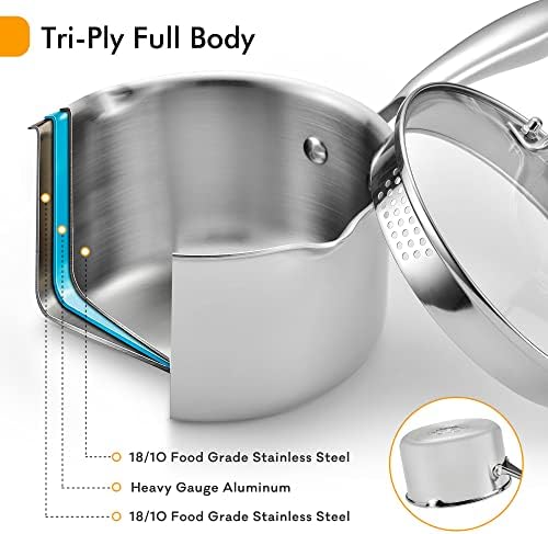 Stainless Steel Saucepan with Glass Lid, 1.5 Quart Multipurpose Sauce Pan, Sauce Pot with for Easy Pour with Ergonomic Handle and Drainage Lid, Tri-ply Full Body