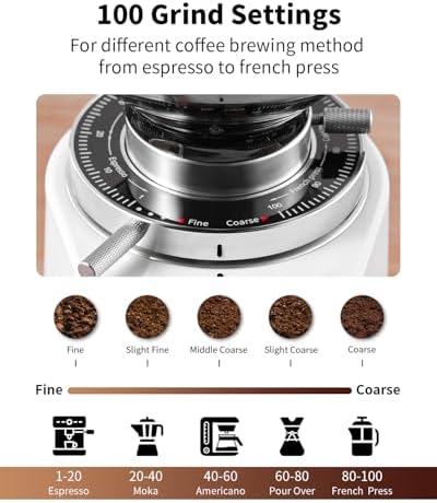SHARDOR 64mm Flat Burr Coffee Grinder, 100 Settings, Anti-Static, White