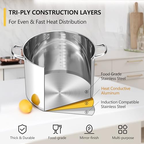 Homikit Stainless Steel Stock Pot, 24 Quart Large Stockpot Soup Pot with Lid, Tri-ply Bottom Cookware for Induction Gas Various Stovetops, Seafood Sauce Canning Cooking Pot for Large Group and Events