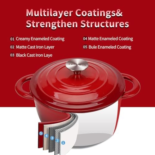 6 Quart Enameled Cast Iron Dutch Oven with Lid, Heavy Duty Cast Iron Pot for Braising, Stews, Roasting, Soup, Casseroles & Bread Baking, Nonstick Enamel Interior, Oven Safe to 500°F