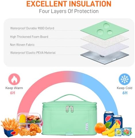NOL Small Lunch Bag Mini Lunch Box Insulated Lunch Bag for Men/Women Leakproof Cooler Tote Bag Lightweight Nylon Waterproof Lunch Box For Work,Mint green