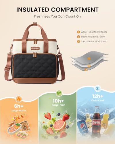 LOVEVOOK Insulated Lunch Bag for Women Men, Large Double Deck Lunch Box