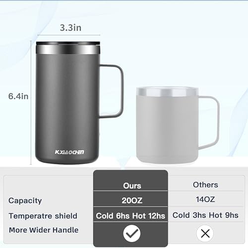 KXIAOCHEN 20 oz Insulated Coffee Mug, Coffee Cup with Lid and Wide Handle