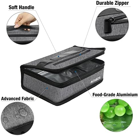 Aosbos Small Insulated Lunch Bag,Compact Lunch Box For Work & Office