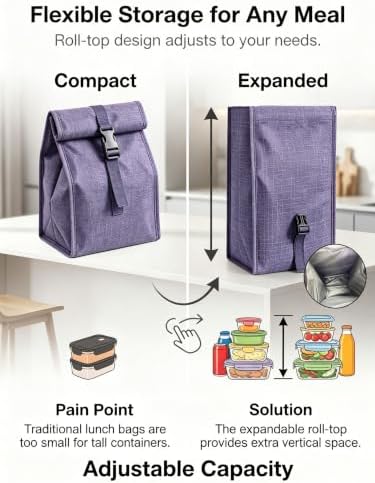 ZM-YOUTOO Insulated Foldable Lunch Bag- Lightweight Portable with Adjustable Shoulder Strap Lunch Box for Men, Women, Office, Work, Picnic, Hiking and Beach (Denim Blue(Hard Fabric))