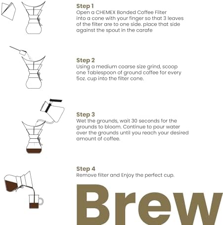 Chemex Bonded Filter - Circle - 100 ct - 2 Pack - Exclusive Packaging