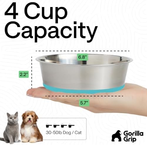 GORILLA GRIP Dog Bowls, Food Grade Stainless Steel, 2 Set, 4 Cup, Turquoise