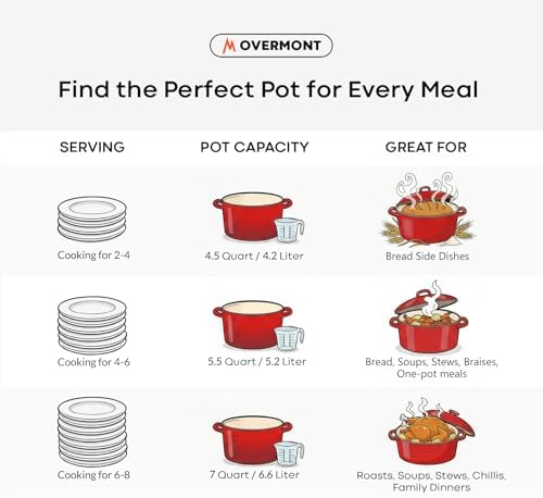 Overmont Enameled Cast Iron Dutch Oven - 5.5QT Pot with Lid Cookbook