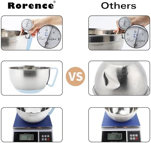 Rorence Stainless Steel Mixing Bowls Set with Lids,1.5,3 & 5 Qt,Light Blue