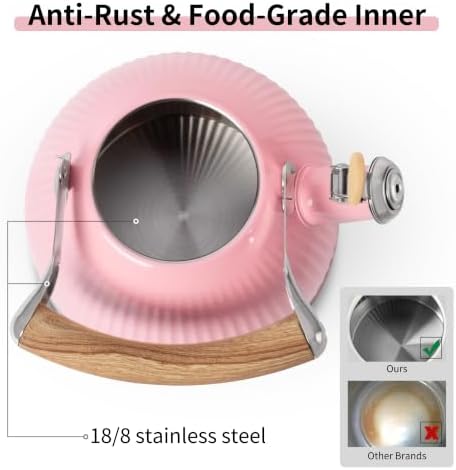 LONFFERY Tea Kettle for Stove Top