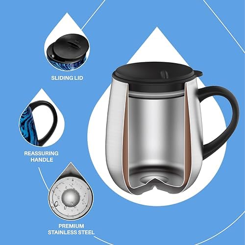 Ideus 16 oz Insulated Coffee Mug with Handle and Lid (Blue Zebra)