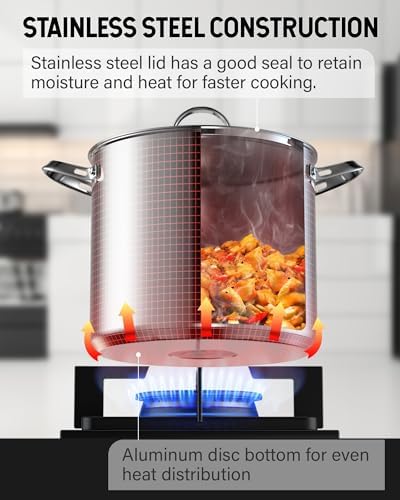 Cooks Standard 24 Quart Mega Stainless Steel Stock Pot - Large Cooking Pot