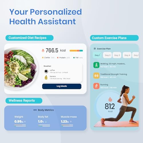 Etekcity Smart Scale for Body Weight, BMI, Body Fat, Bluetooth, Blue
