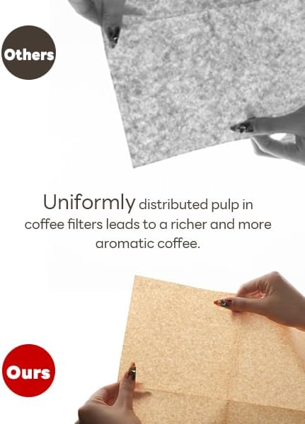 Bake Choice Coffee Filters, 5-13 Cups, for Pour-Over Coffee Makers, 50 Pcs