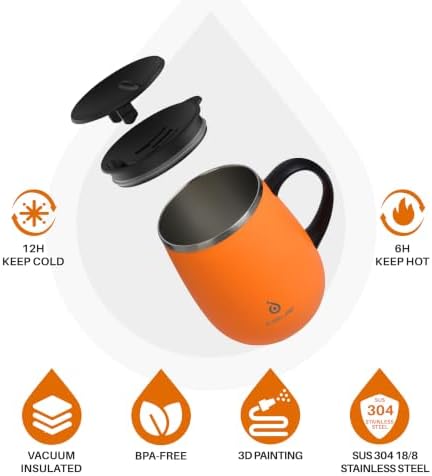 Ideus 16 oz Insulated Coffee Mug with Lid and Handle (Orange Tiger 1.0)