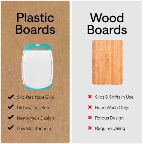 GORILLA GRIP BPA-Free Reversible Kitchen Cutting Board, Set of 3, Turquoise
