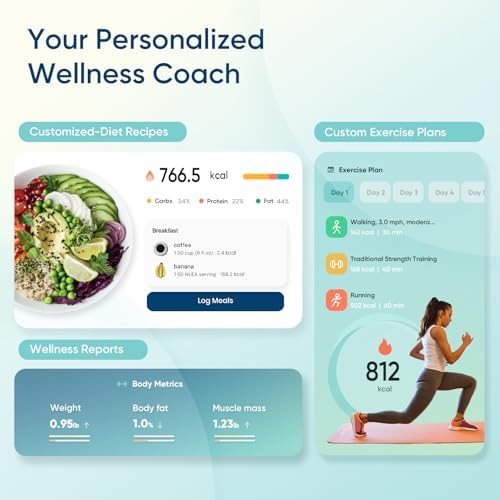 Etekcity Smart Scale for Body Weight, Body Fat and BMI, FSA Eligible