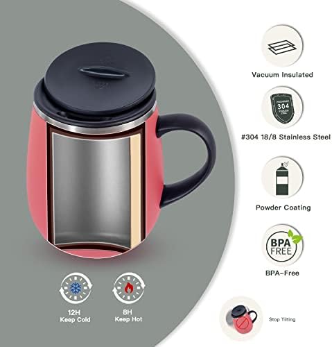 Ideus 16 oz Insulated Coffee Mug with Handle and Lid (Jellyfish Red)